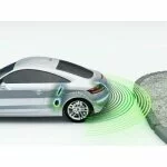 TEXADRUM - Parking sensor, Parktronik, Parktronic